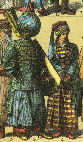 Одежда турецкой женщины Index